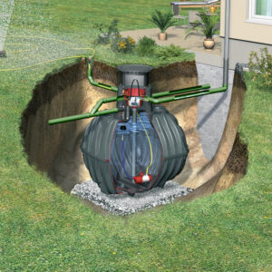 Carat Garden Comfort Rainwater Harvesting System 2700-6500 Litres