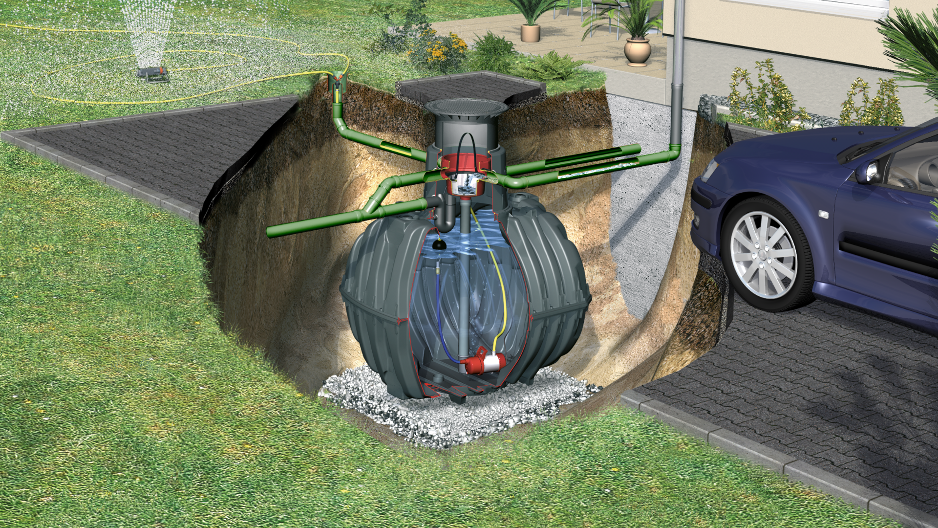 Graf UK carat rainwater harvesting system