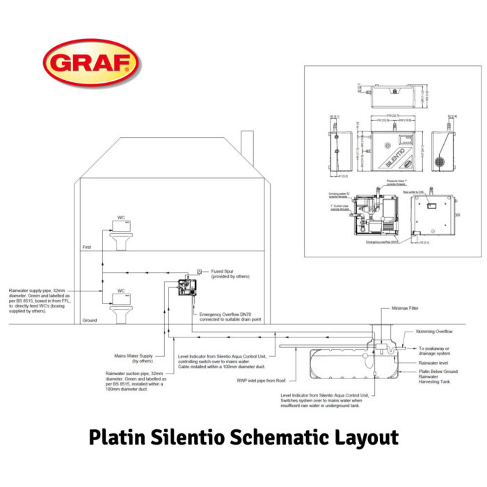 platin silentio schematic layout graf uk